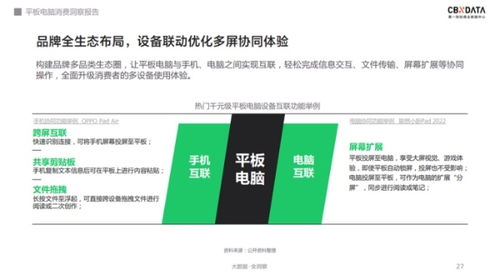 軟硬件齊發(fā)力，千元級平板電腦的天花板在哪里？