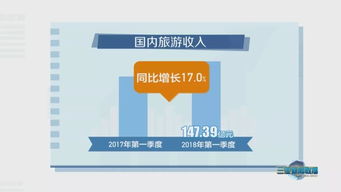 三亞經(jīng)濟(jì)社會(huì)發(fā)展滄桑巨變中的法律咨詢需求與應(yīng)對(duì)