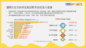 從閑魚與Mercari的分道揚鑣看社會經(jīng)濟咨詢服務(wù)的市場洞察