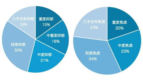 探秘中國(guó)心靈④ 為什么“姚灝愛(ài)你老己”會(huì)火？——因?yàn)檎l(shuí)都可能“不正?！? />
</a>
<span><a href=