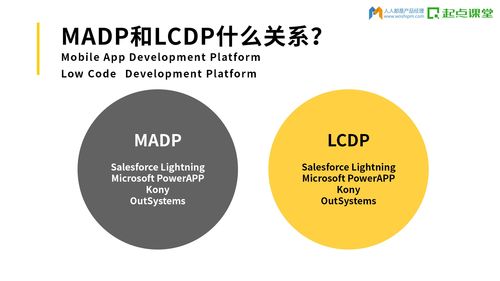 工具型產品經理的思考 在軟件開發中構建高效、精準的用戶價值引擎